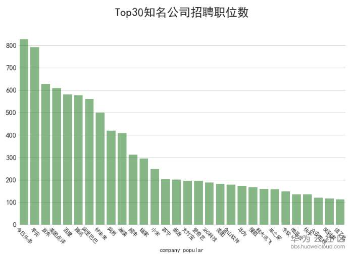 1529460015336796.png image.png