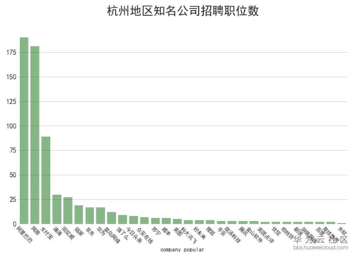 1529460085633123.png image.png