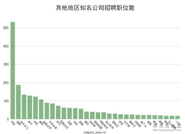 1529460173673615.png image.png