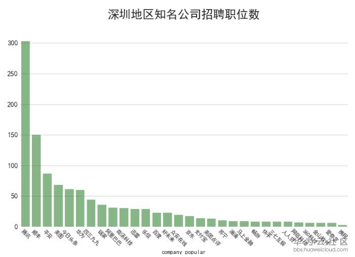 1529460151422605.png image.png