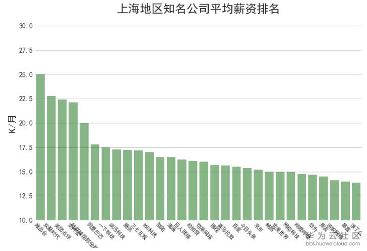 1529460257137206.png image.png