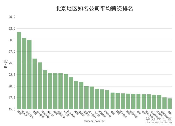 1529460242405606.png image.png