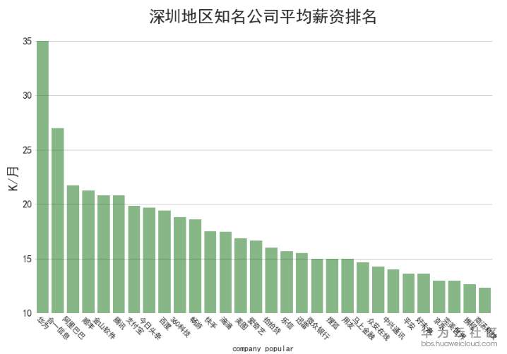 1529460961133759.png image.png