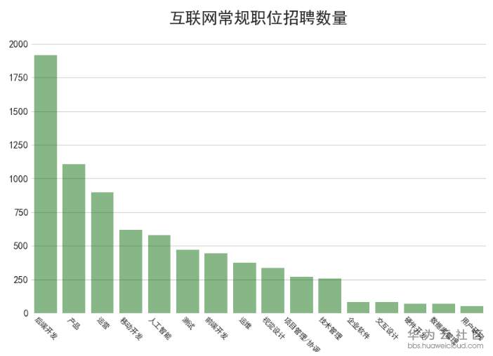 1529461017604908.png image.png