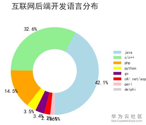 1529461028465829.png image.png