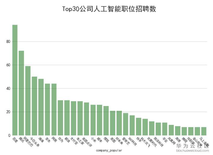 1529461069519321.png image.png