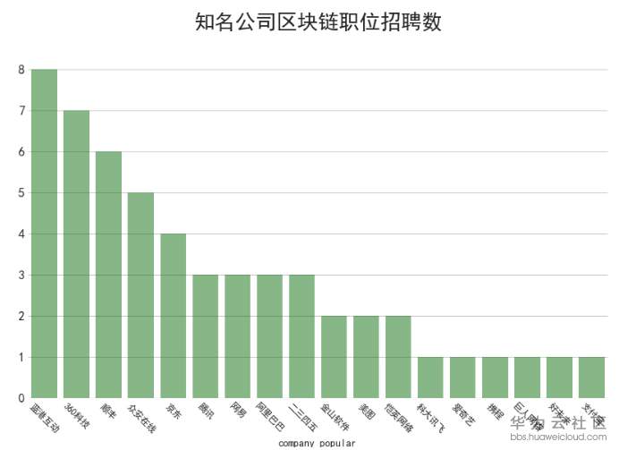 1529461099435578.png image.png